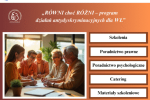 RÓWNI RÓWNI
